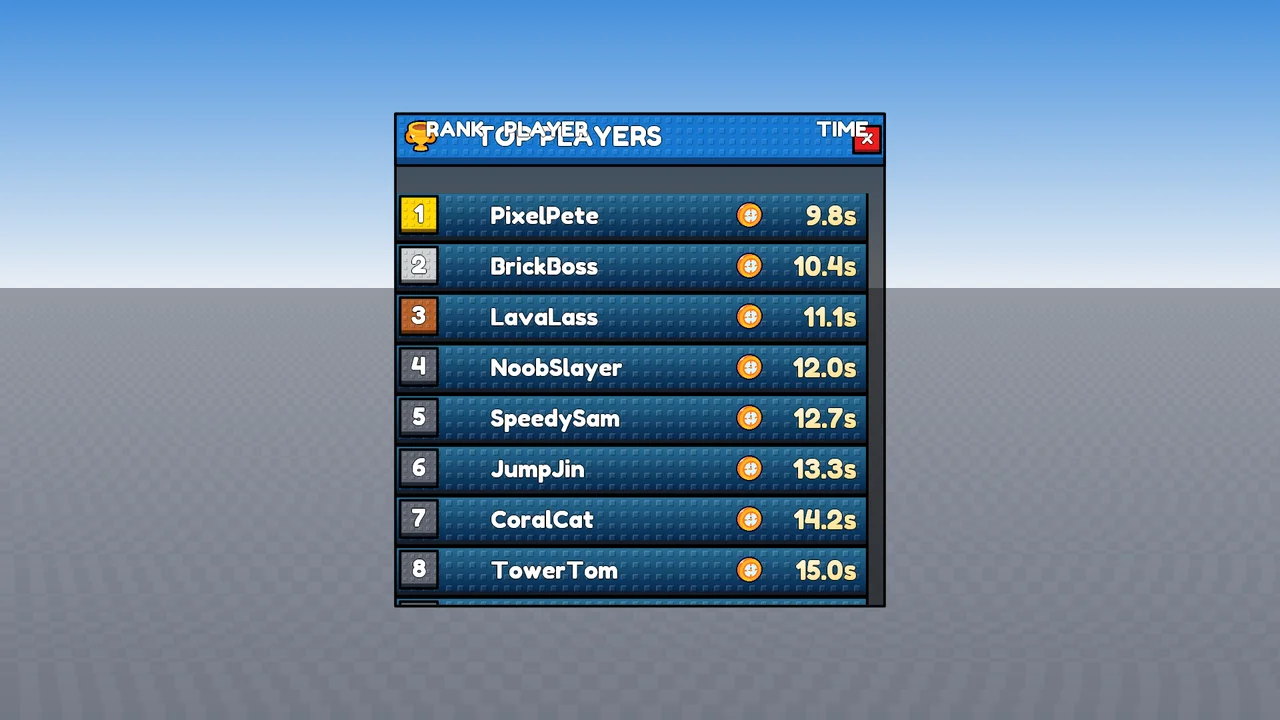 the model's rendered best-times leaderboard